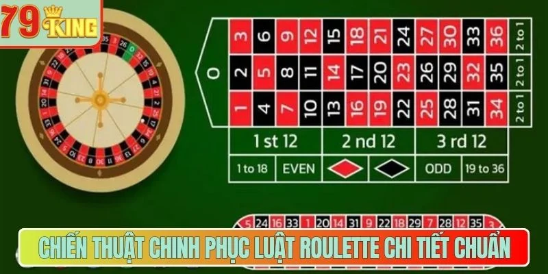 Chiến thuật chinh phục luật Roulette chi tiết chuẩn
