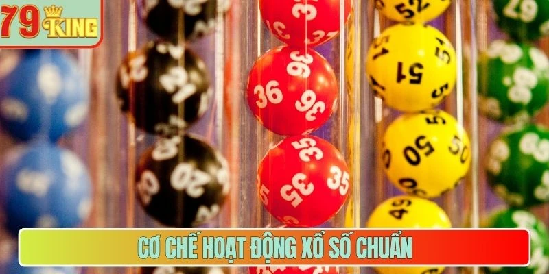 Cơ chế hoạt động xổ số chuẩn