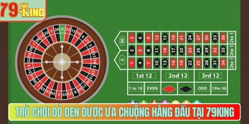Trò chơi đỏ đen được ưa chuộng hàng đầu tại 79King