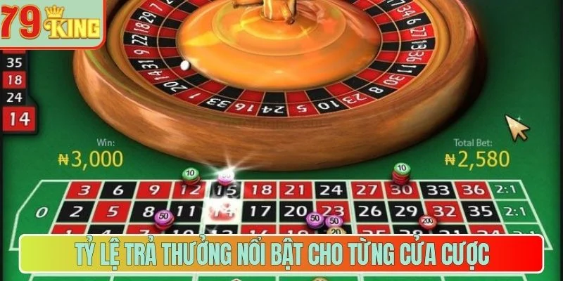 Tỷ lệ trả thưởng nổi bật cho từng cửa cược